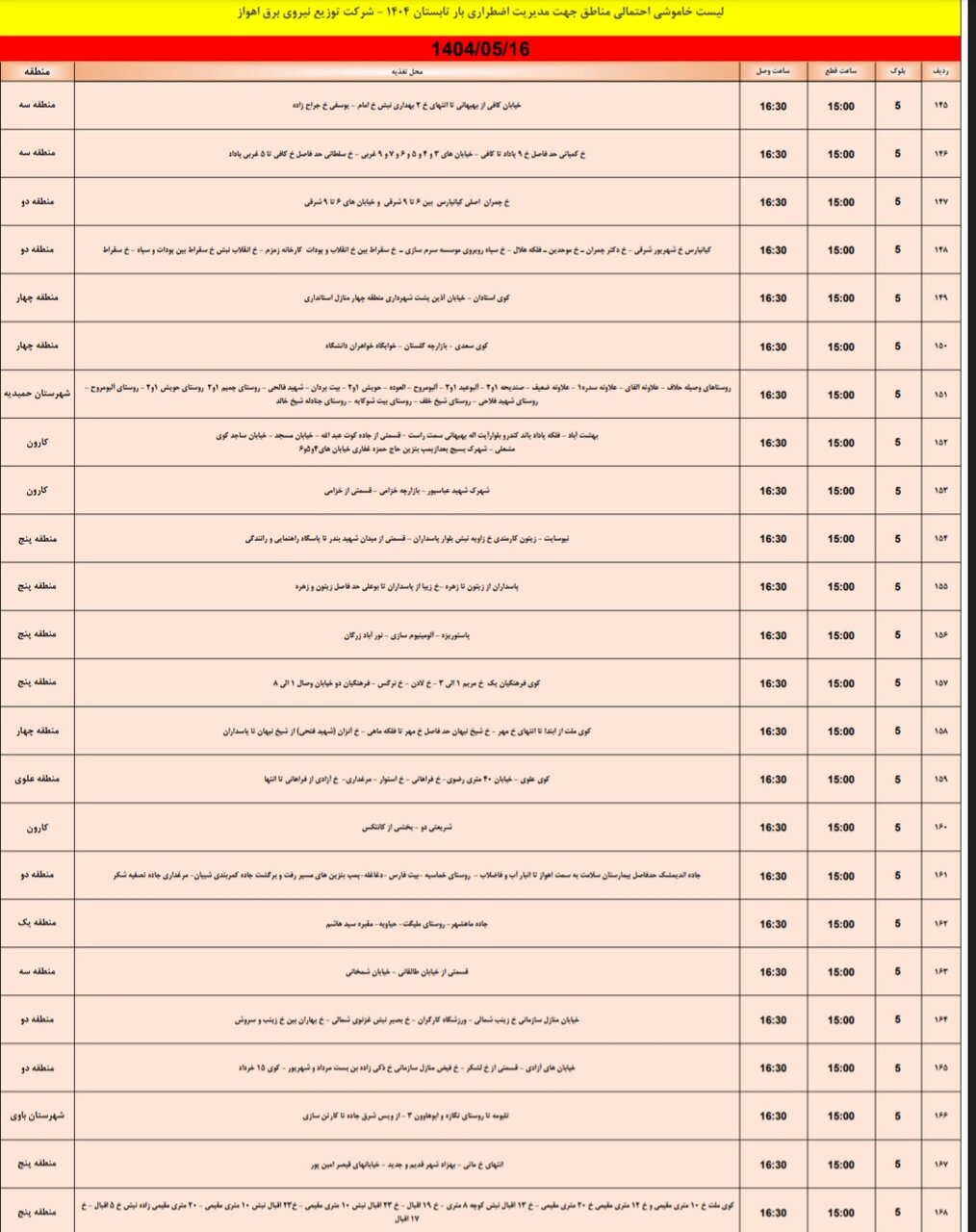 جدول خاموشی برق اهواز پنجشنبه ۱۶ مرداد ۱۴۰۴
