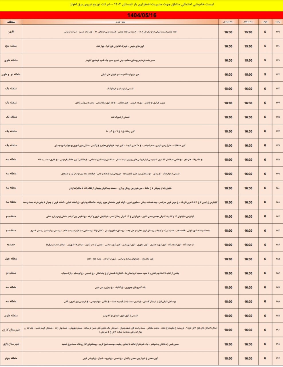 جدول خاموشی برق اهواز پنجشنبه ۱۶ مرداد ۱۴۰۴