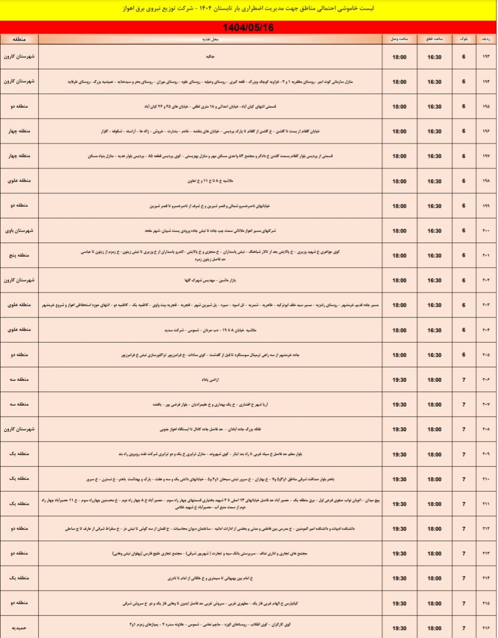 جدول خاموشی برق اهواز پنجشنبه ۱۶ مرداد ۱۴۰۴