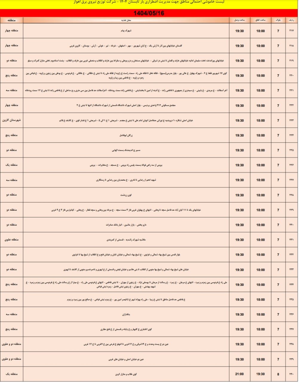 جدول خاموشی برق اهواز پنجشنبه ۱۶ مرداد ۱۴۰۴