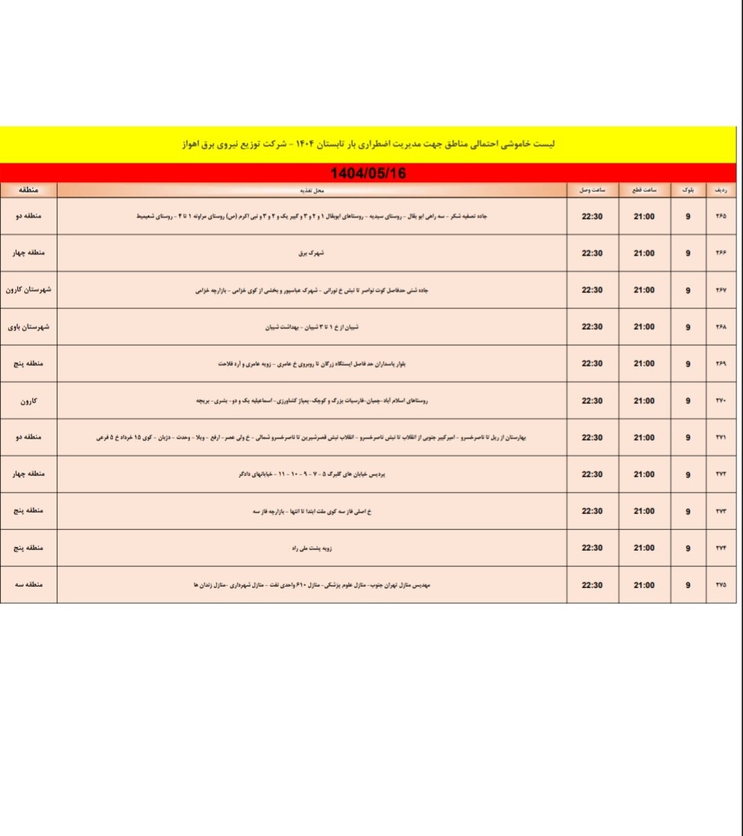 جدول خاموشی برق اهواز پنجشنبه ۱۶ مرداد ۱۴۰۴
