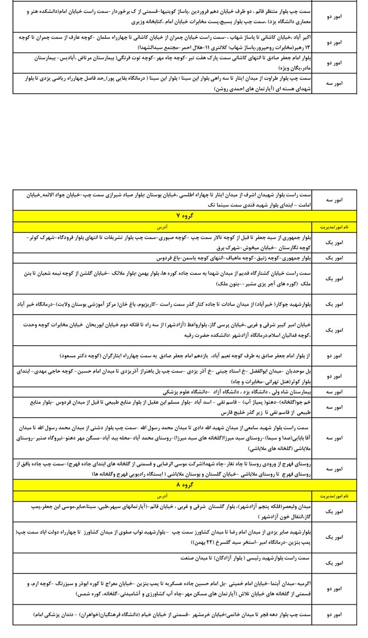 جدول کامل خاموشی برق یزد پنجشنبه ۱۶ مرداد ۱۴۰۴