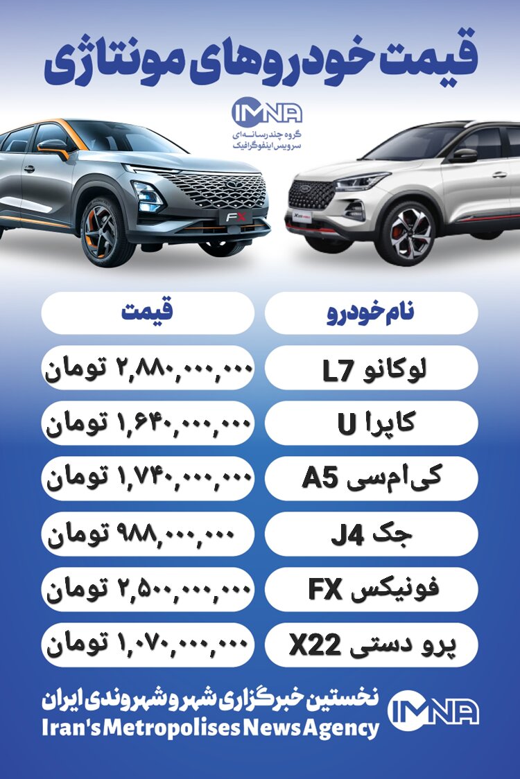 قیمت روز محصولات ایران خودرو و سایپا ۱۶ مرداد+ جدول