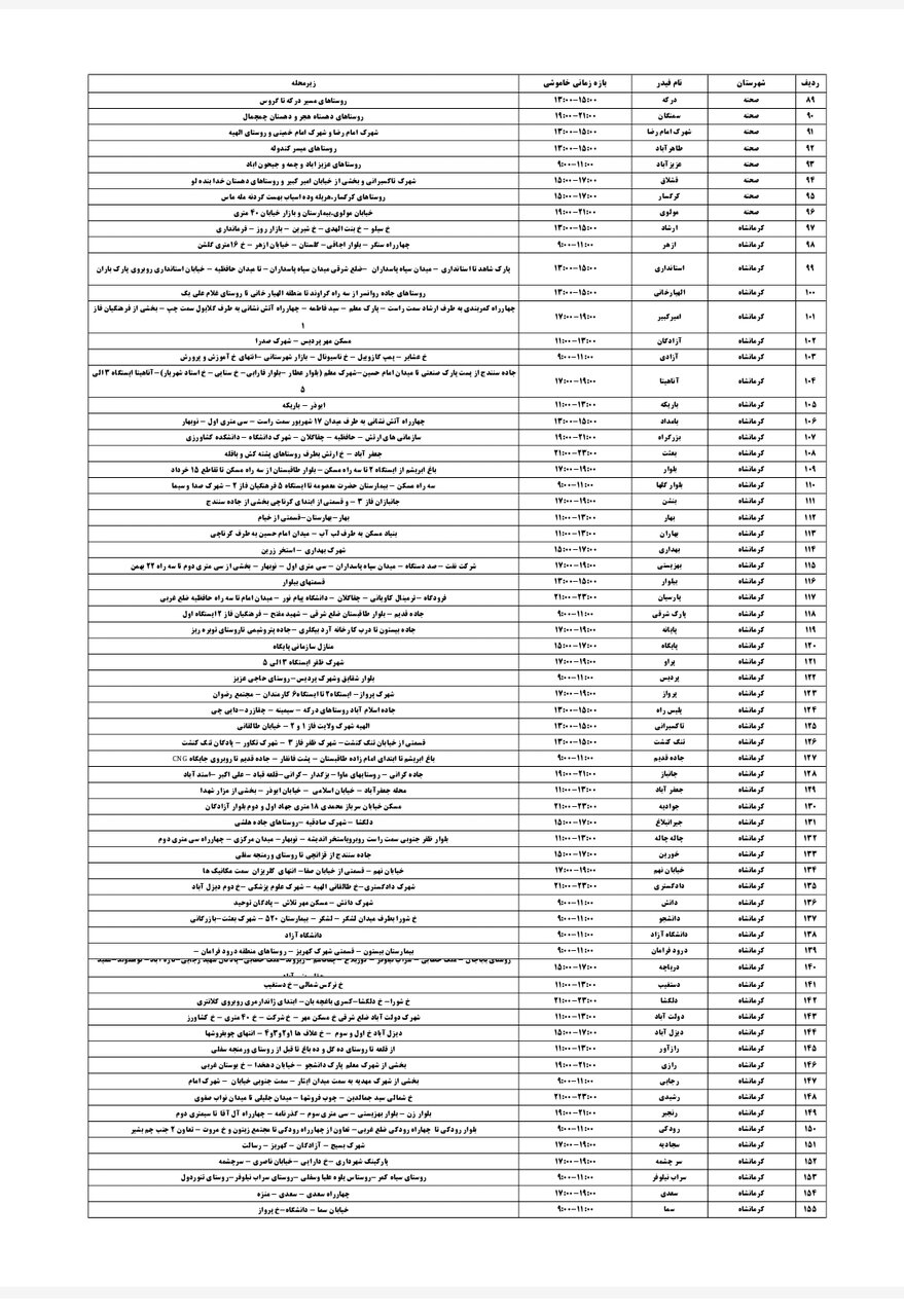 برنامه قطعی برق کرمانشاه جمعه ۱۷ مرداد + لیست مناطق