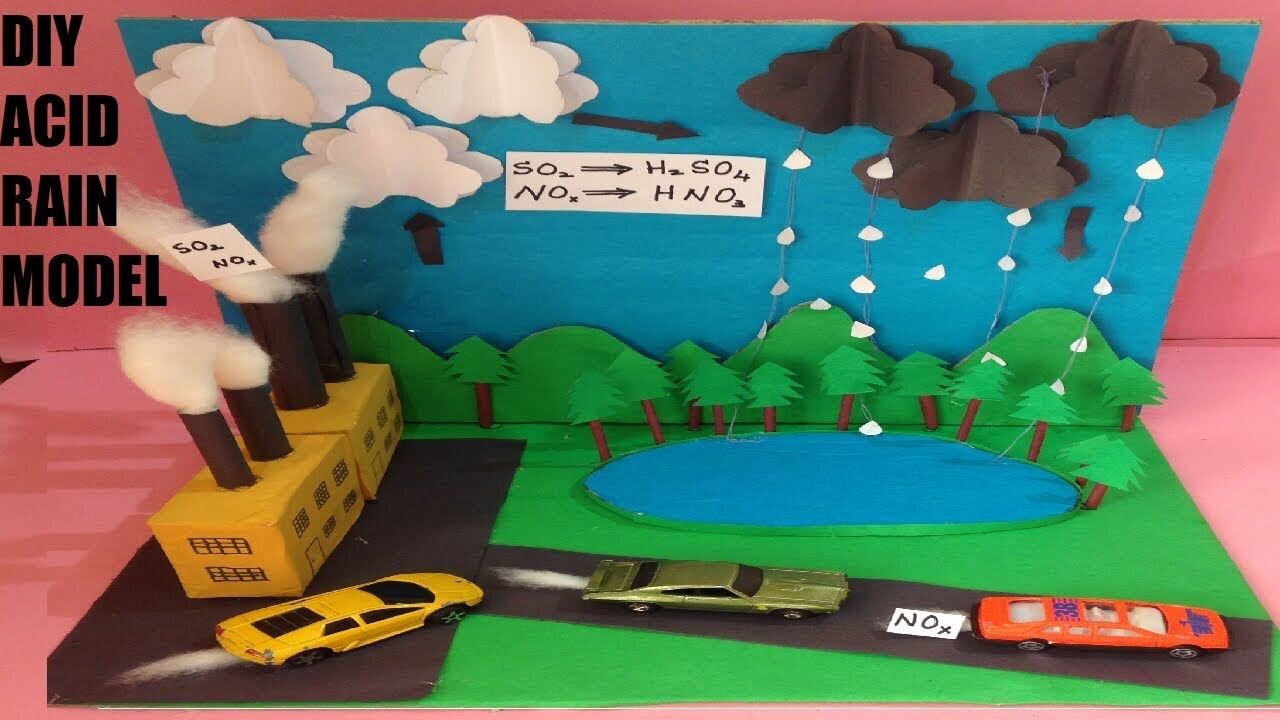 اسیدی جدید در بارانهای جهان؛ آیا زنگ خطر به صدا درآمده است