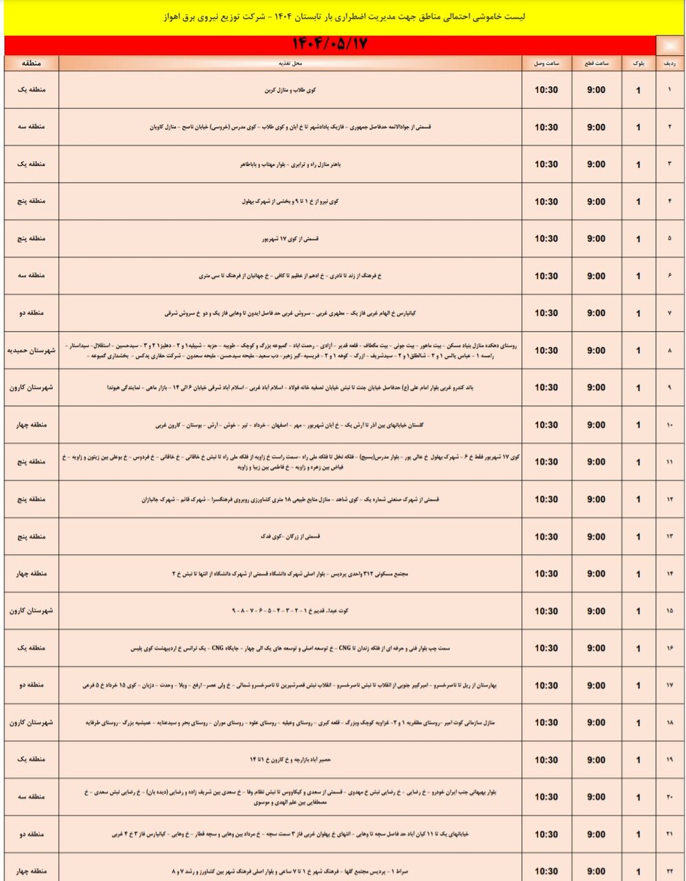 جدول خاموشی برق اهواز جمعه ۱۷ مرداد
