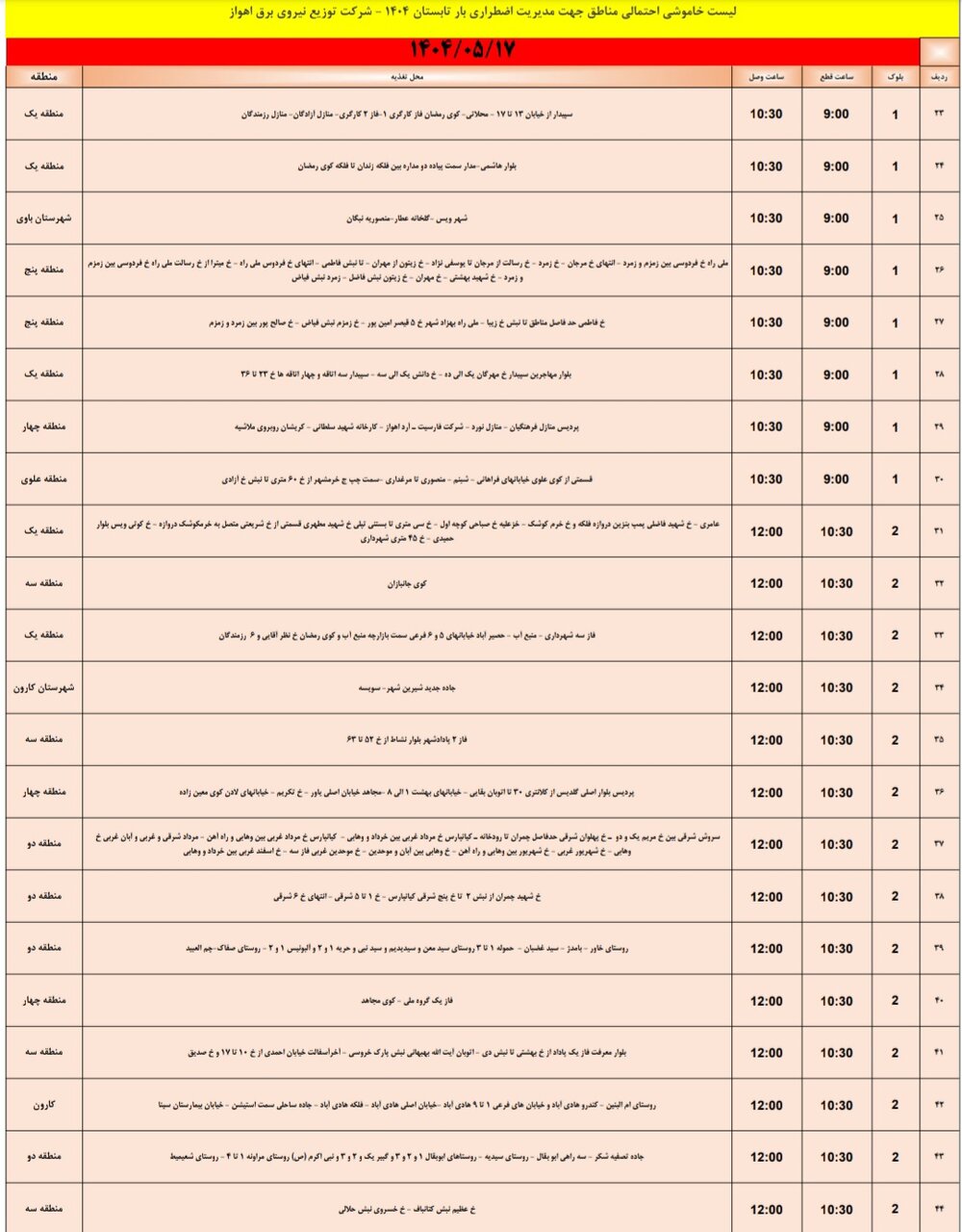 جدول خاموشی برق اهواز جمعه ۱۷ مرداد