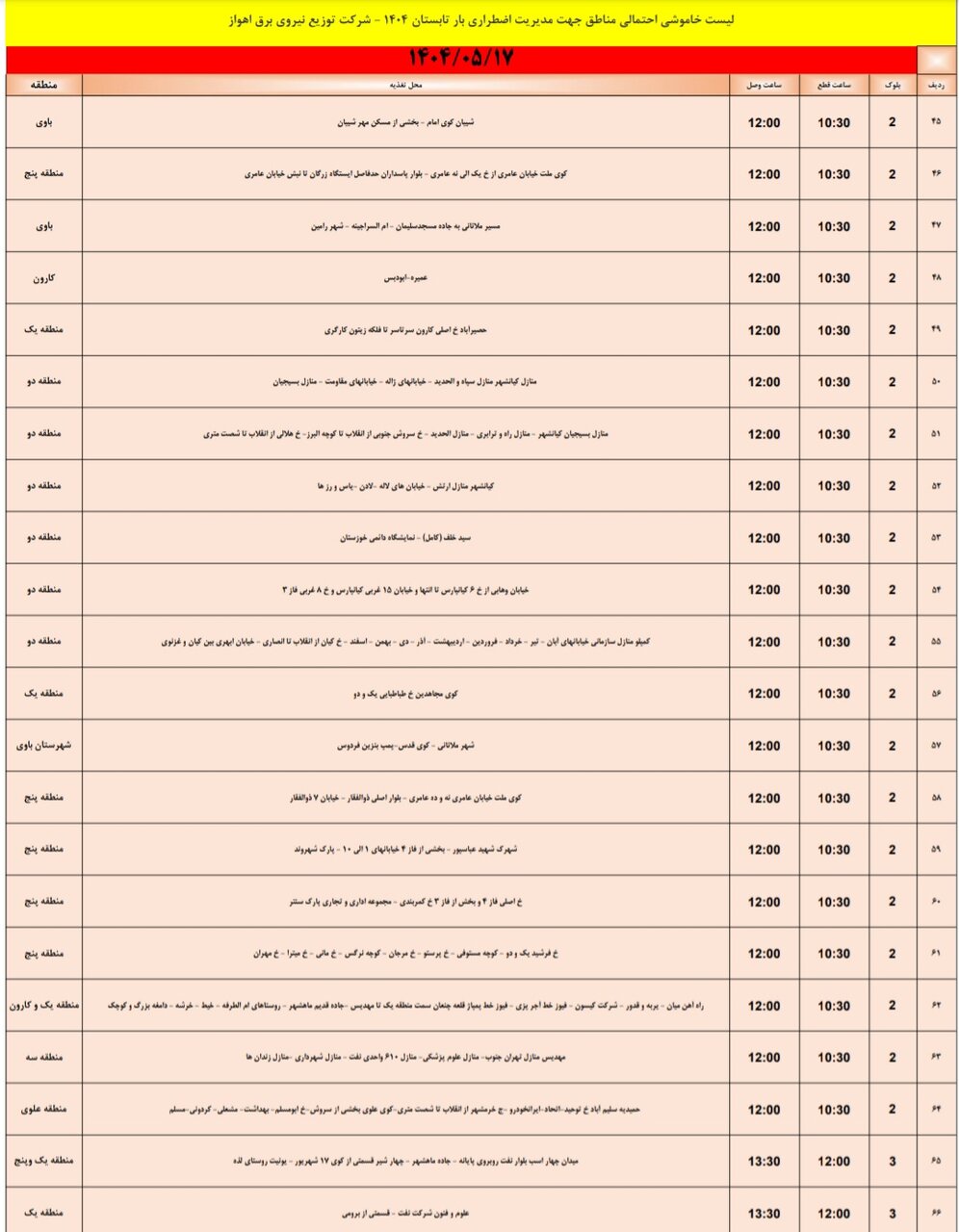 جدول خاموشی برق اهواز جمعه ۱۷ مرداد