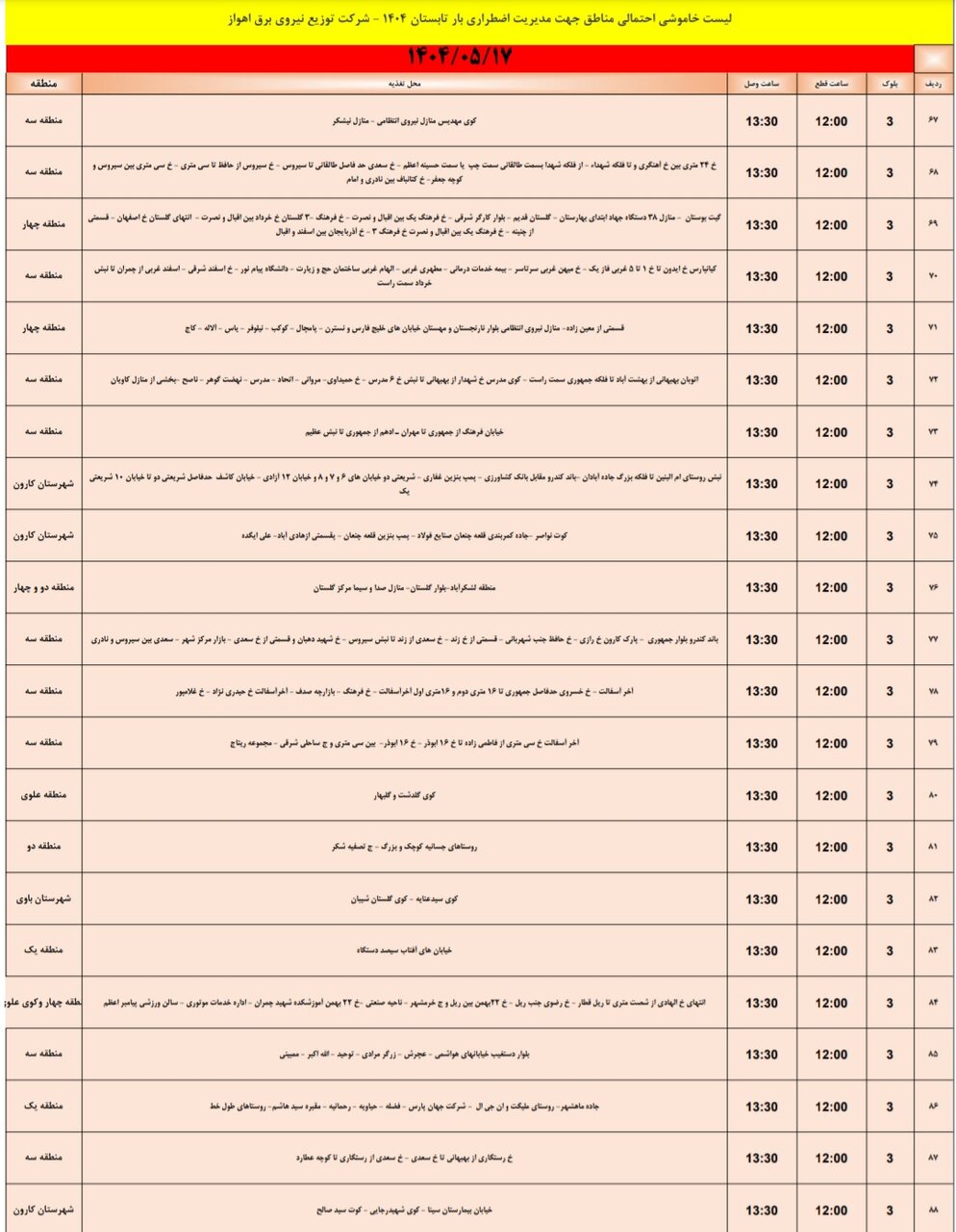 جدول خاموشی برق اهواز جمعه ۱۷ مرداد