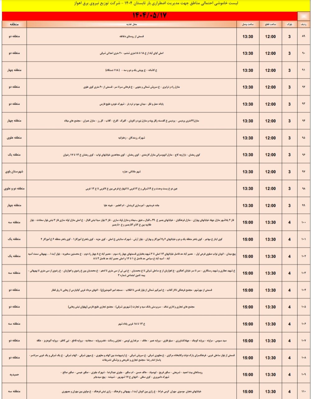 جدول خاموشی برق اهواز جمعه ۱۷ مرداد