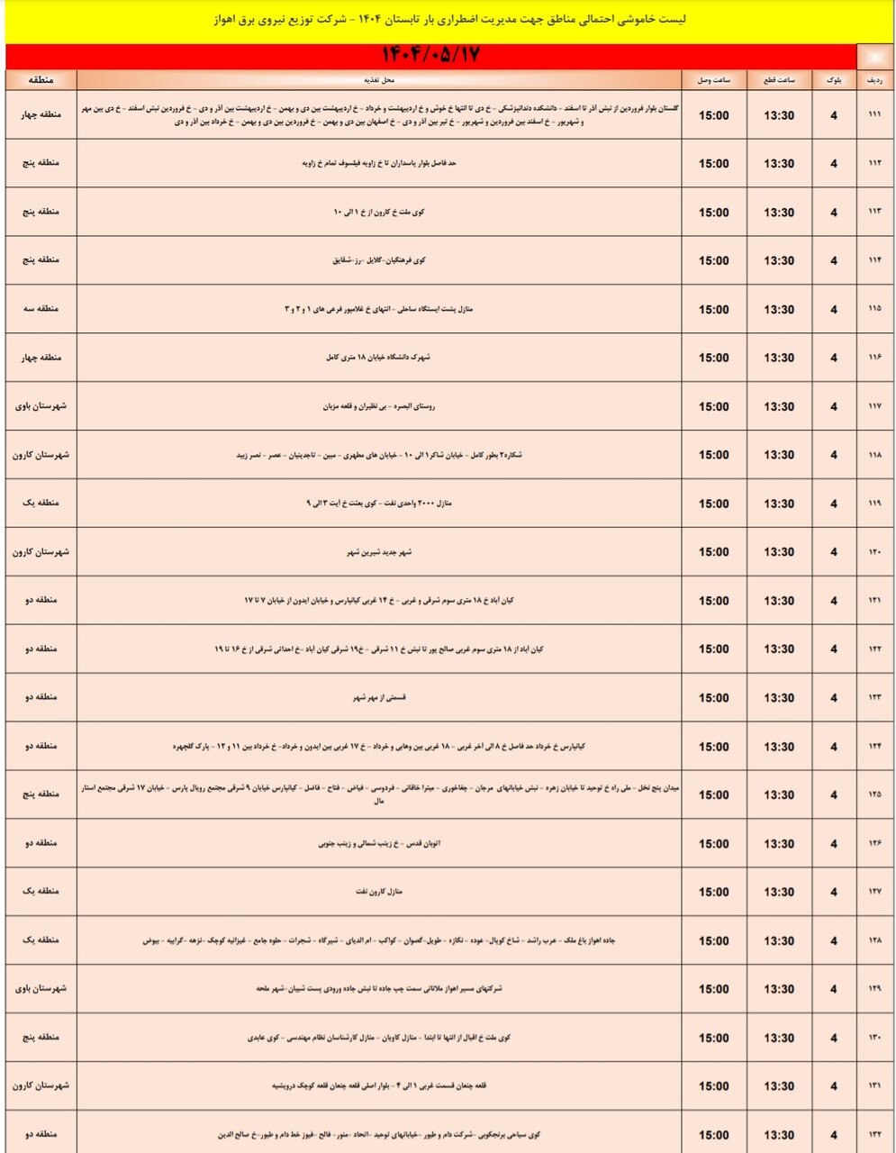 جدول خاموشی برق اهواز جمعه ۱۷ مرداد