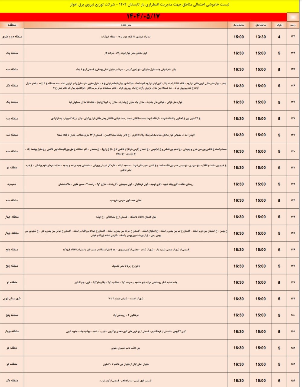 جدول خاموشی برق اهواز جمعه ۱۷ مرداد