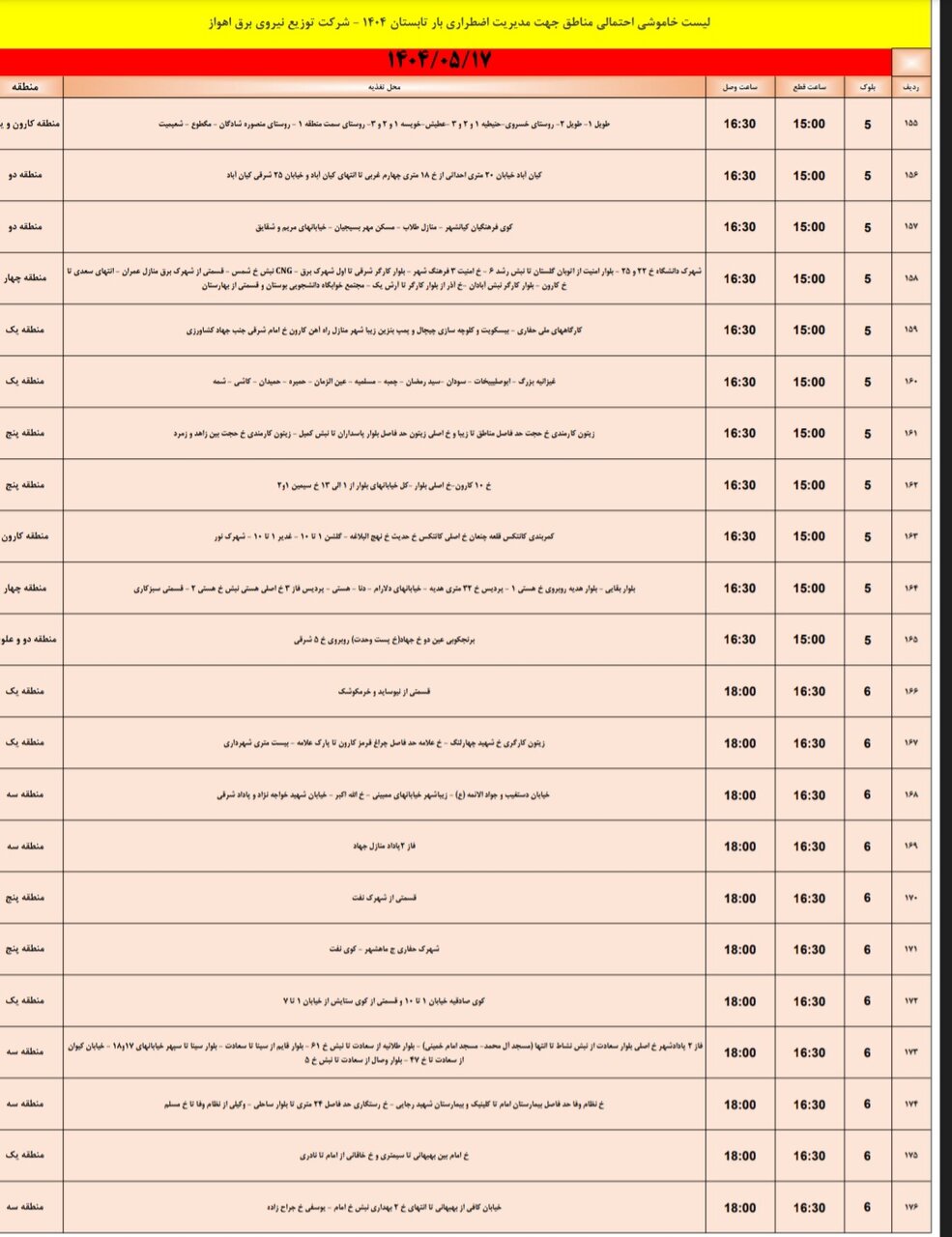جدول خاموشی برق اهواز جمعه ۱۷ مرداد