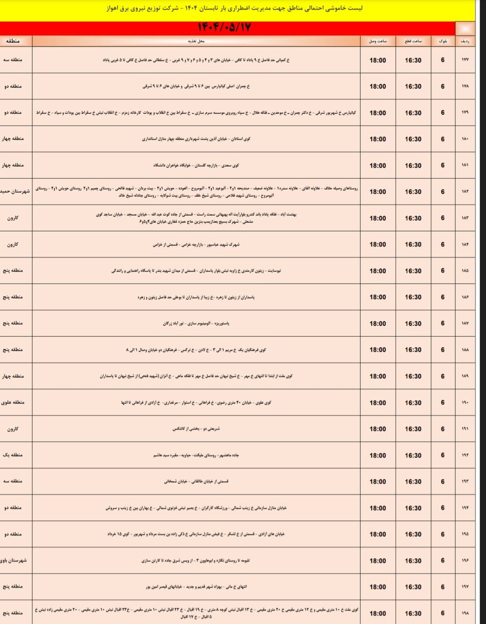 جدول خاموشی برق اهواز جمعه ۱۷ مرداد