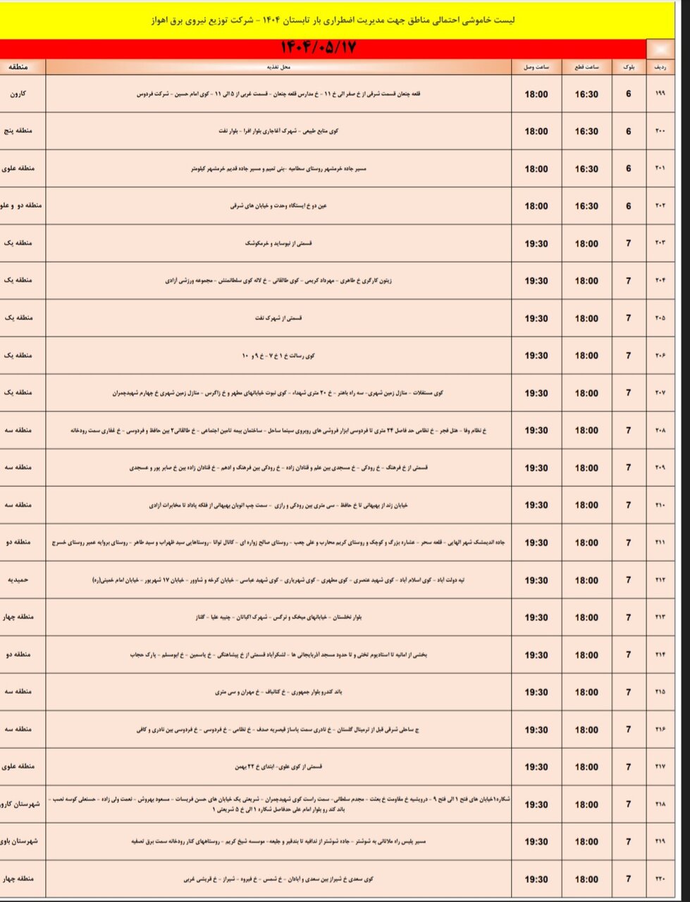 جدول خاموشی برق اهواز جمعه ۱۷ مرداد
