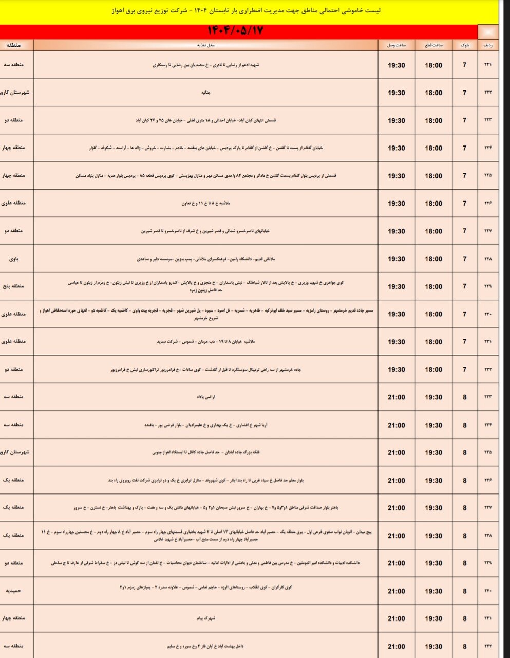 جدول خاموشی برق اهواز جمعه ۱۷ مرداد
