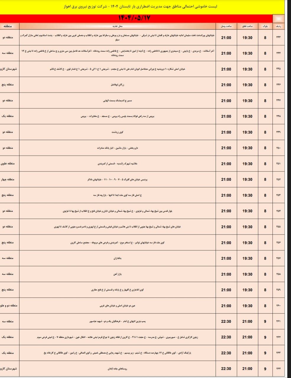 جدول خاموشی برق اهواز جمعه ۱۷ مرداد
