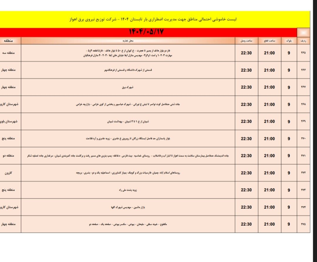 جدول خاموشی برق اهواز جمعه ۱۷ مرداد