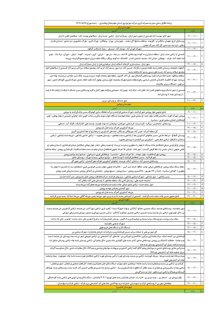 برنامه قطعی برق چهارمحال‌ و بختیاری‌ شنبه ۱۸ مرداد + جدول