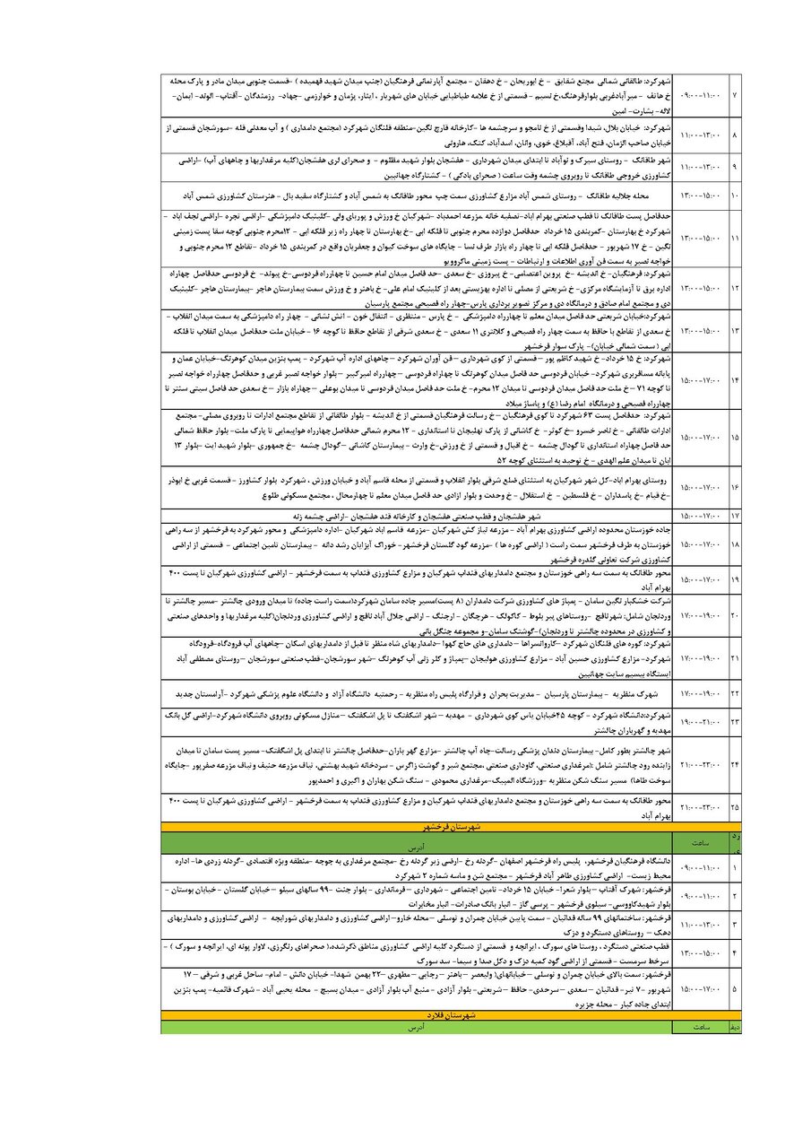 برنامه قطعی برق چهارمحال‌ و بختیاری‌ شنبه ۱۸ مرداد + جدول