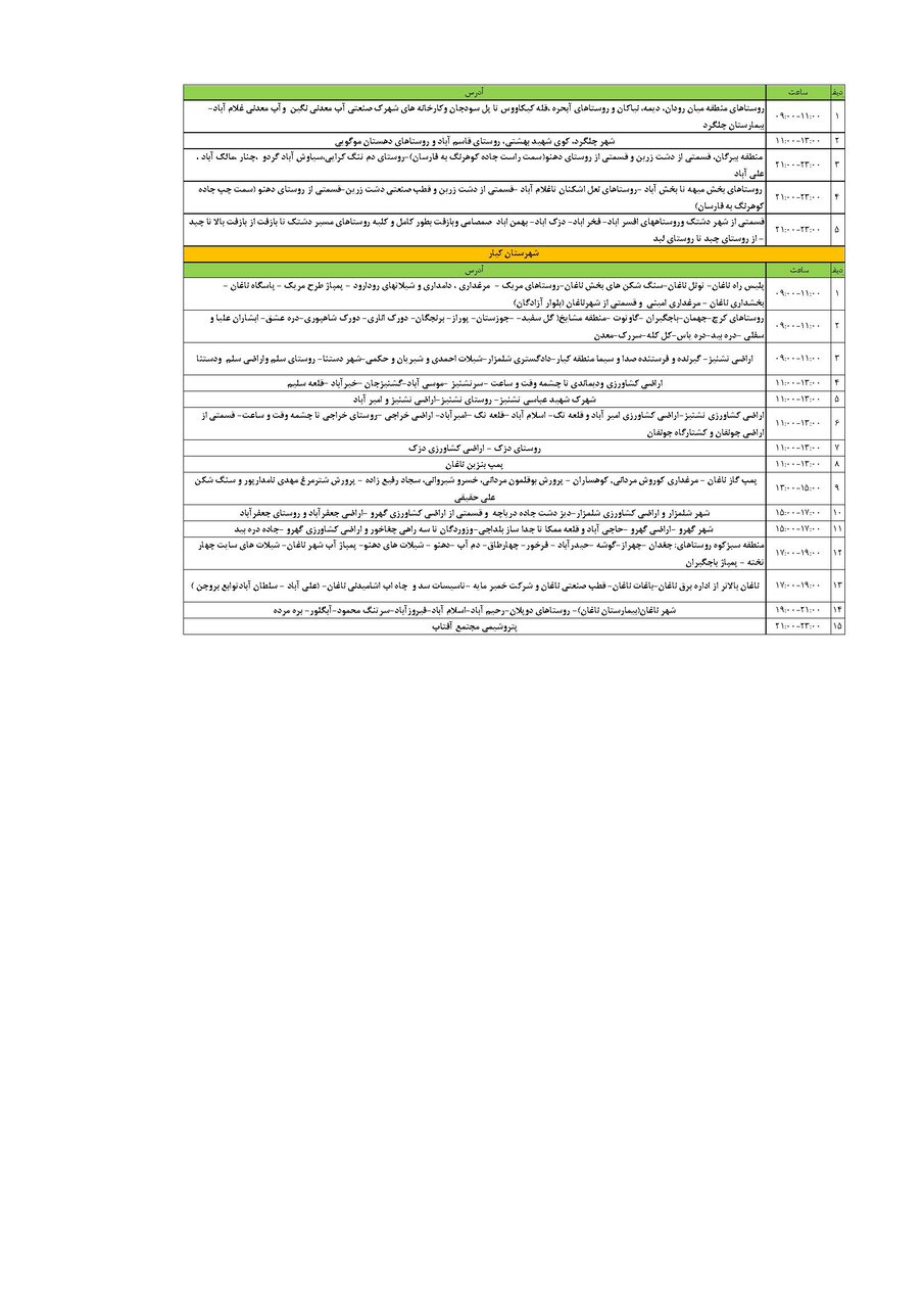 برنامه قطعی برق چهارمحال‌ و بختیاری‌ شنبه ۱۸ مرداد + جدول