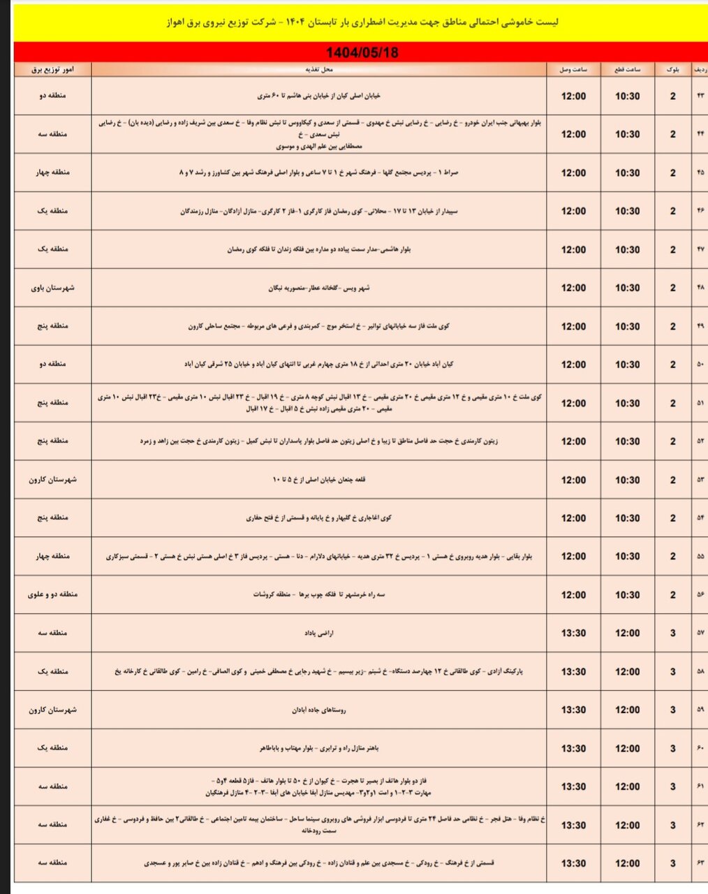 جدول خاموشی برق اهواز شنبه ۱۸ مرداد
