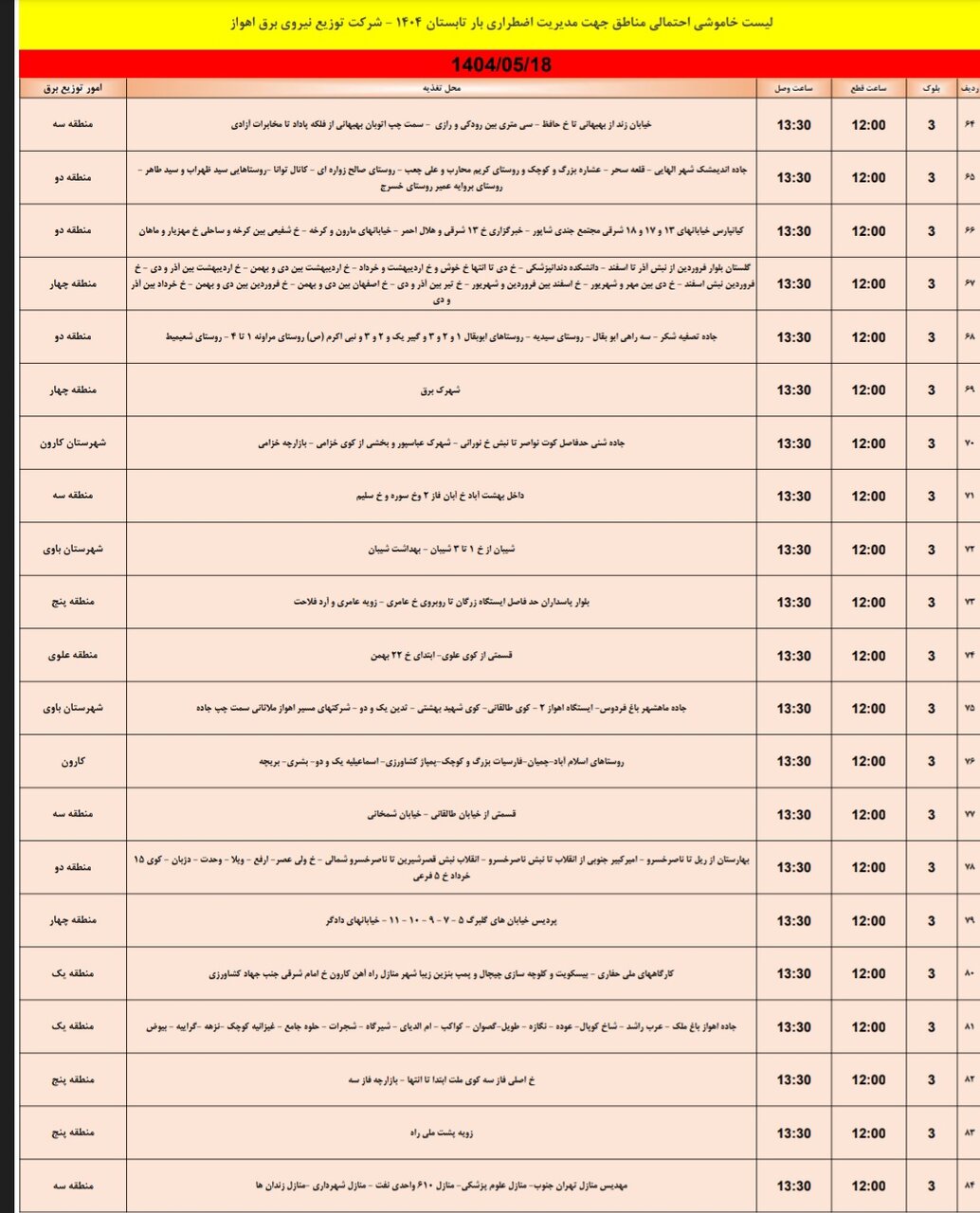 جدول خاموشی برق اهواز شنبه ۱۸ مرداد