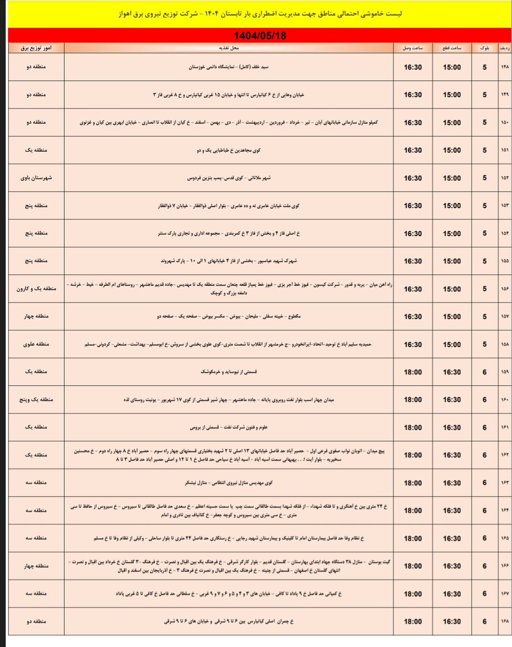 جدول خاموشی برق اهواز شنبه ۱۸ مرداد