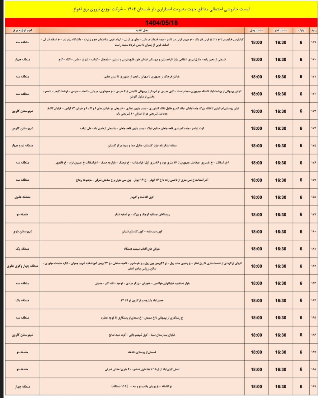 جدول خاموشی برق اهواز شنبه ۱۸ مرداد