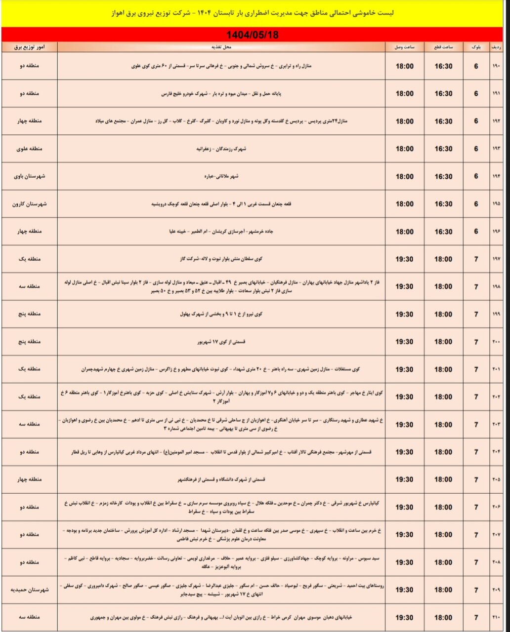 جدول خاموشی برق اهواز شنبه ۱۸ مرداد