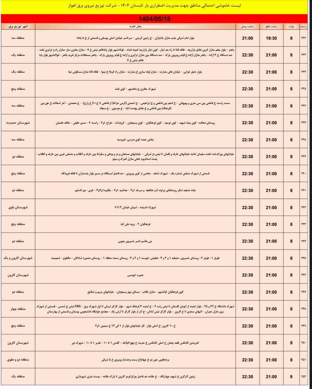 جدول خاموشی برق اهواز شنبه ۱۸ مرداد