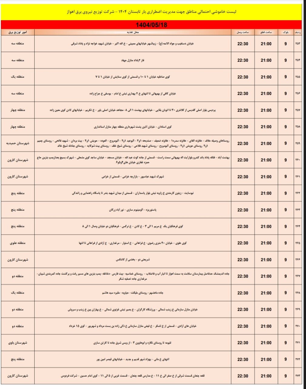 جدول خاموشی برق اهواز شنبه ۱۸ مرداد