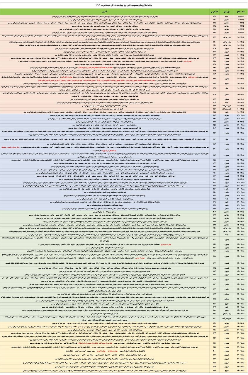برنامه قطعی برق استان خراسان شمالی امروز شنبه ۱۸ مرداد ۱۴۰۴ + جدول