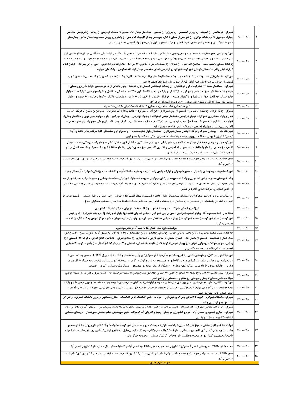 برنامه قطعی برق چهارمحال و بختیاری یکشنبه ۱۹ مرداد + جدول