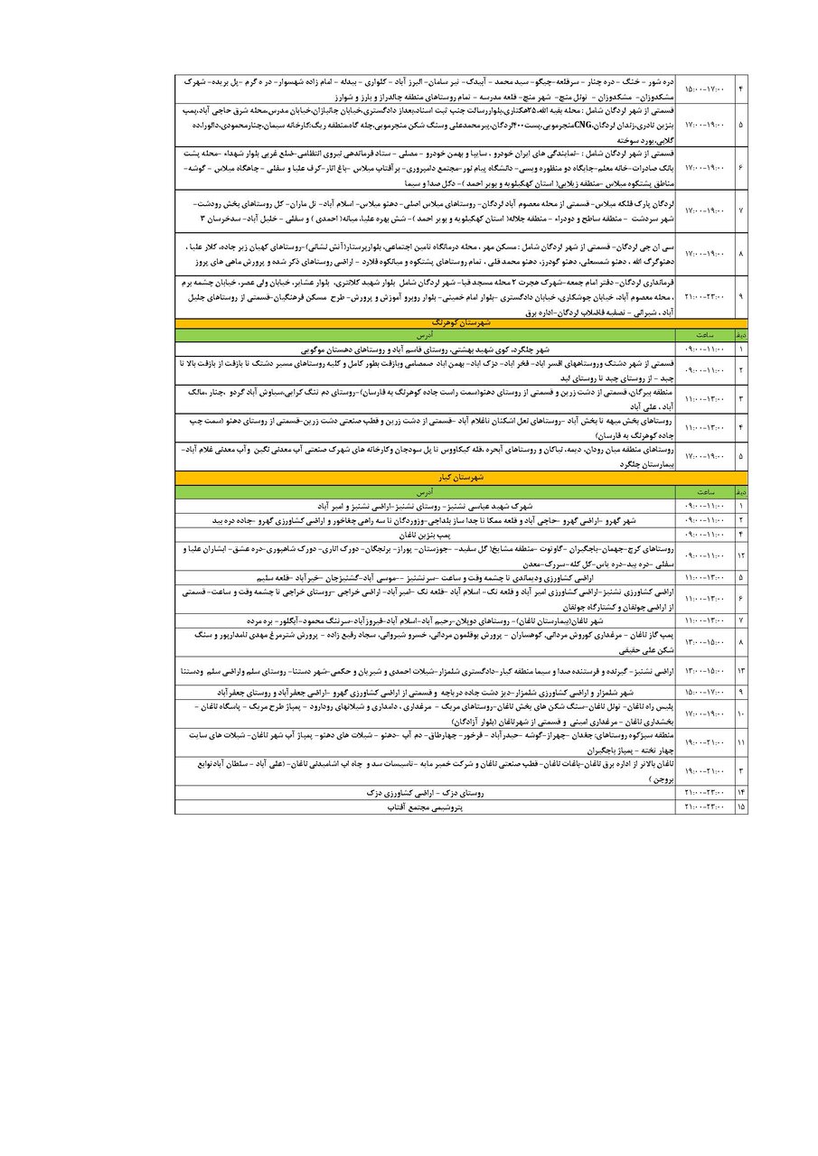 برنامه قطعی برق چهارمحال و بختیاری یکشنبه ۱۹ مرداد + جدول