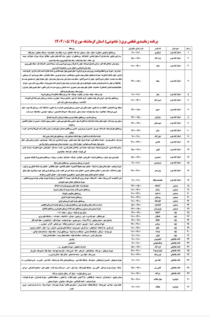 برنامه قطعی برق کرمانشاه یکشنبه ۱۹ مرداد + لیست مناطق