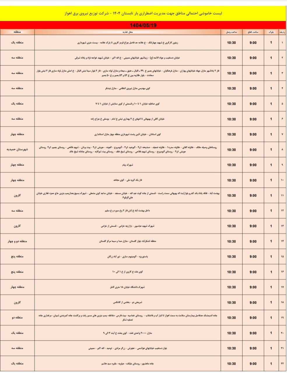 جدول قطعی برق اهواز یکشنبه ۱۹ مرداد