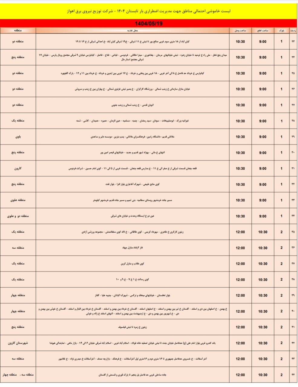 جدول قطعی برق اهواز یکشنبه ۱۹ مرداد