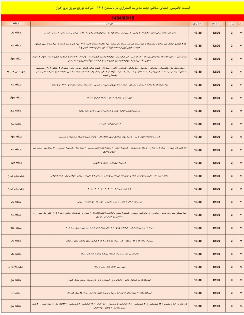 جدول قطعی برق اهواز یکشنبه ۱۹ مرداد