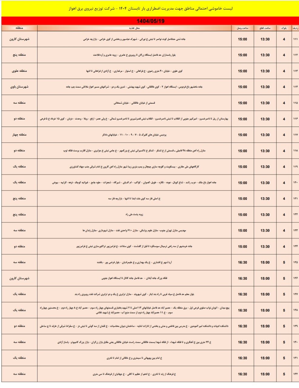 جدول قطعی برق اهواز یکشنبه ۱۹ مرداد