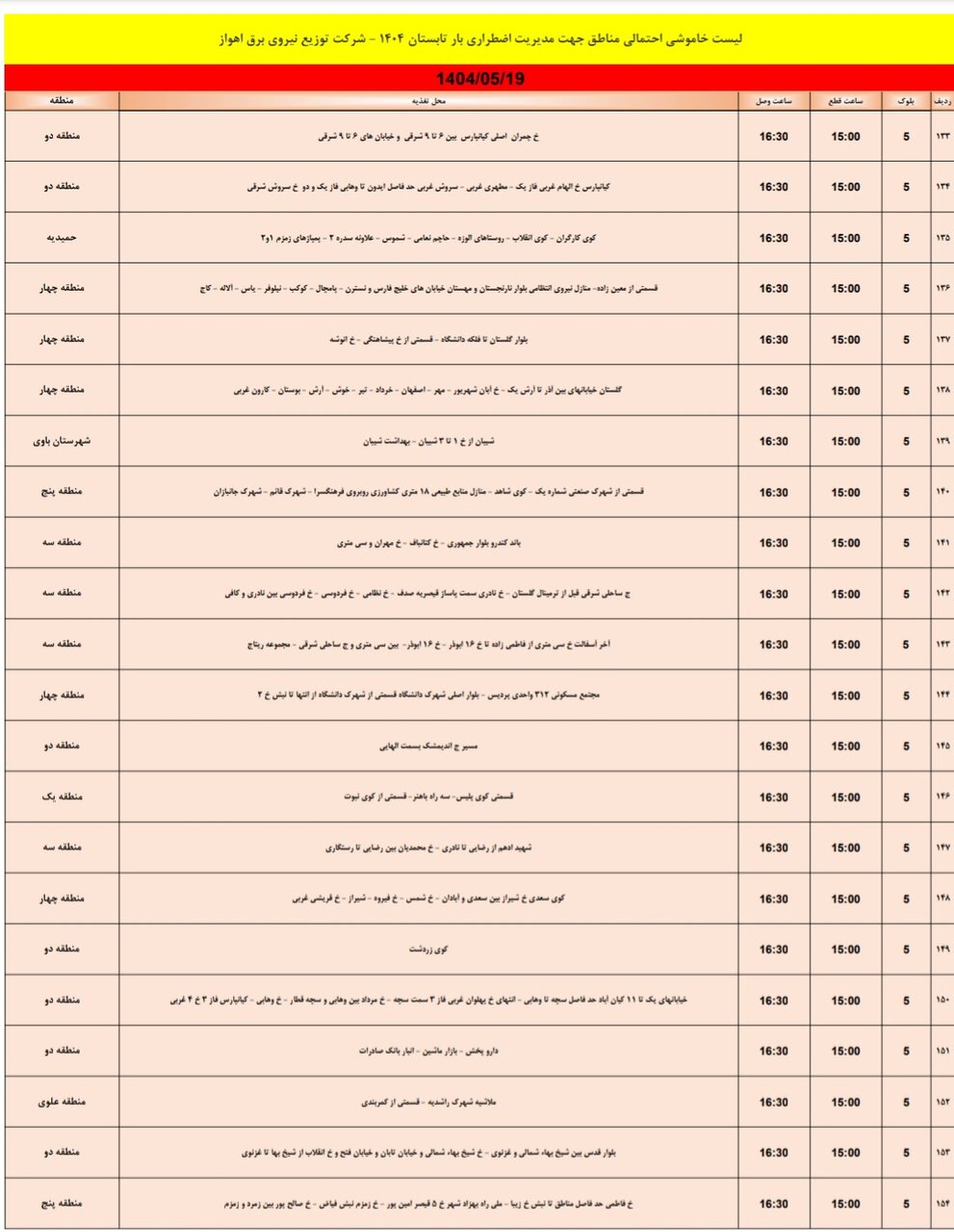 جدول قطعی برق اهواز یکشنبه ۱۹ مرداد