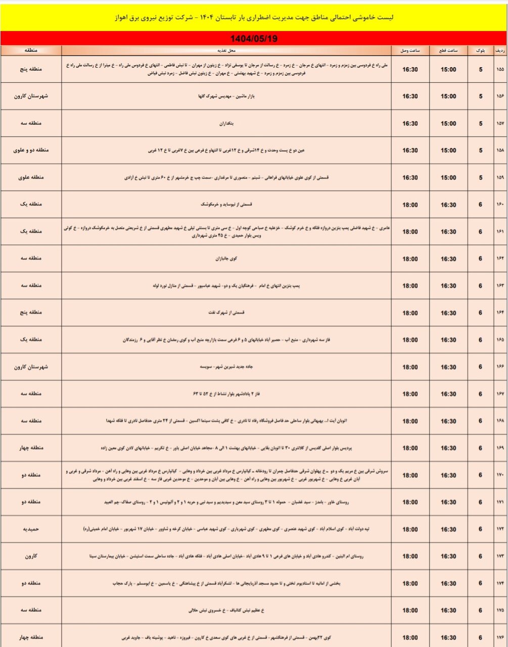 جدول قطعی برق اهواز یکشنبه ۱۹ مرداد
