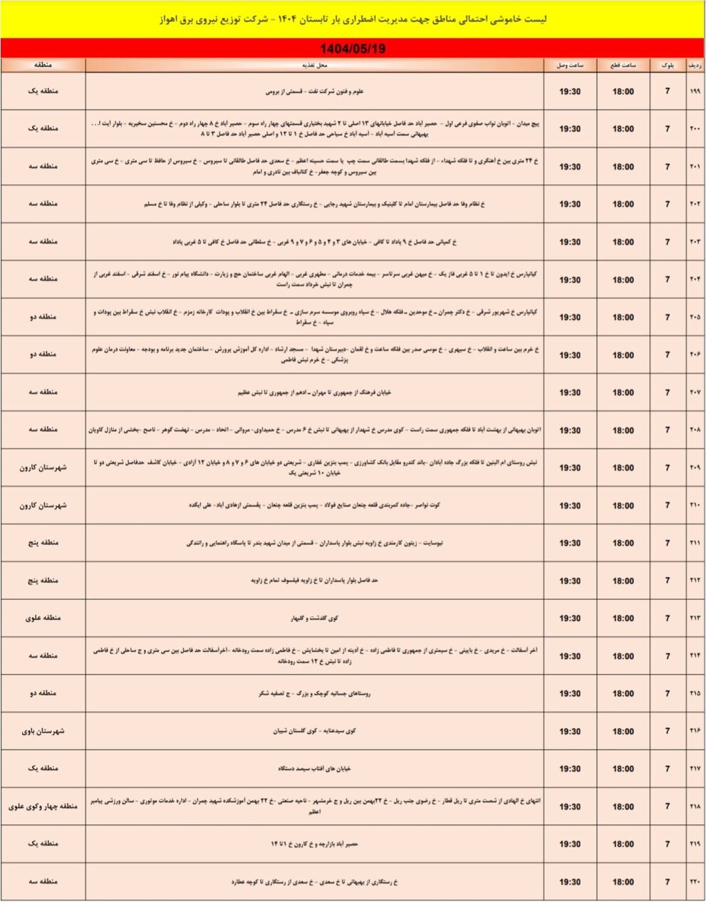 جدول قطعی برق اهواز یکشنبه ۱۹ مرداد