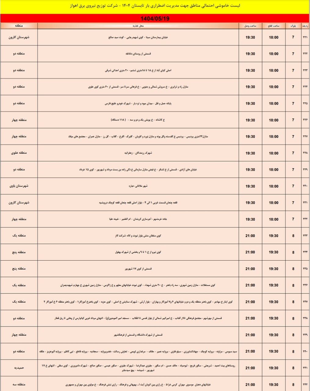 جدول قطعی برق اهواز یکشنبه ۱۹ مرداد
