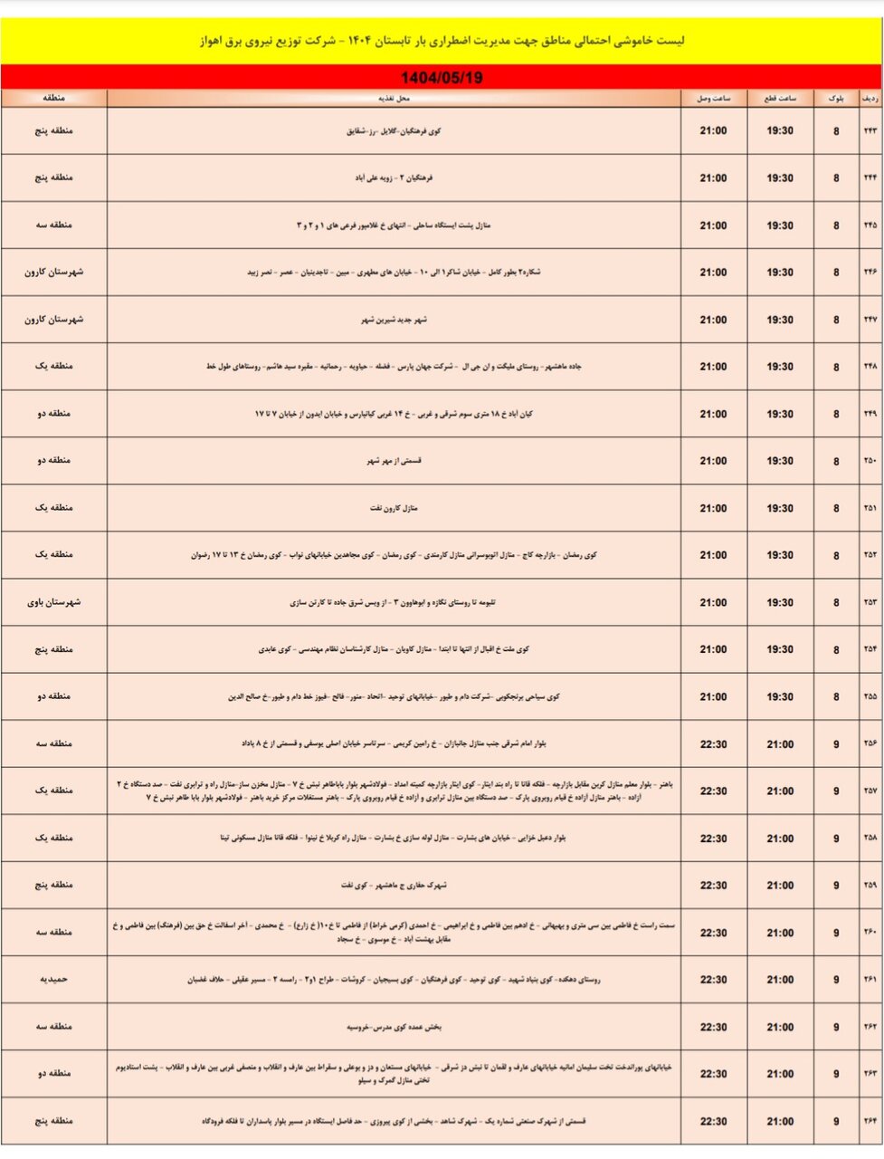 جدول قطعی برق اهواز یکشنبه ۱۹ مرداد