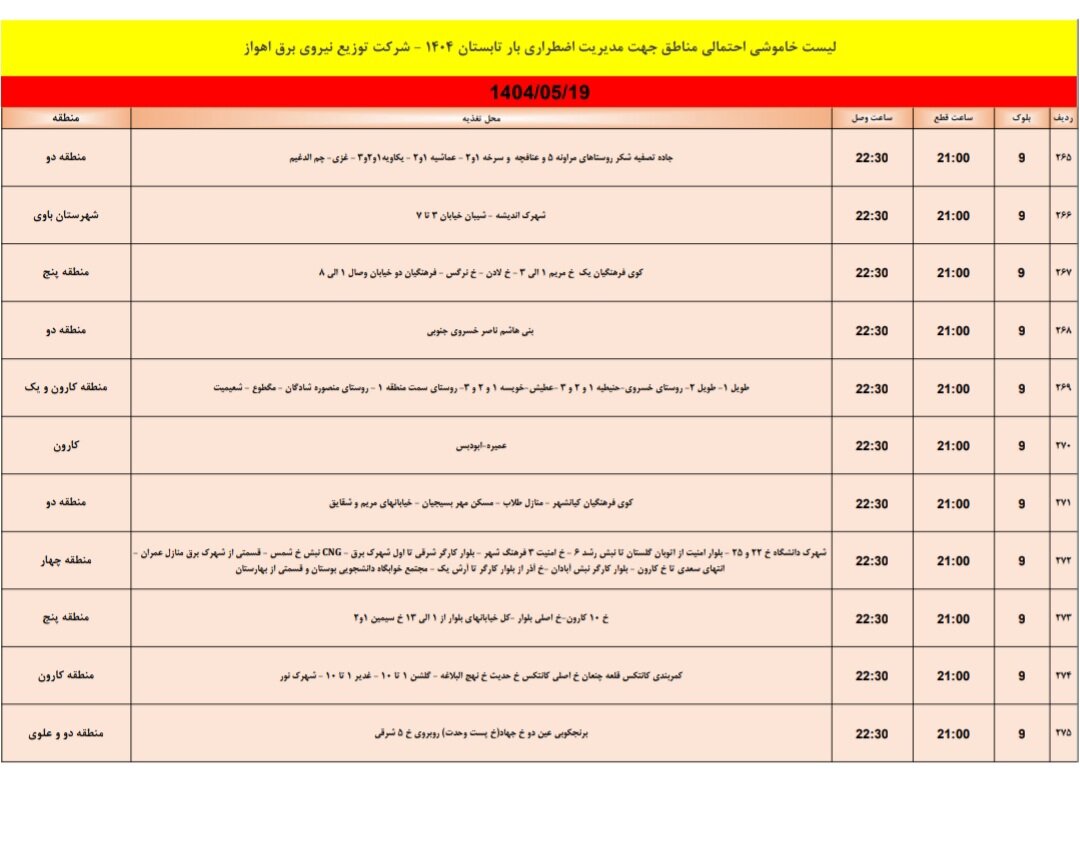 جدول قطعی برق اهواز یکشنبه ۱۹ مرداد