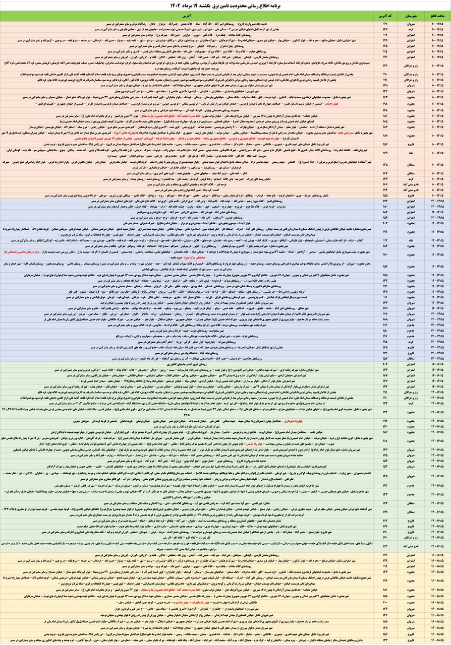 جدول قطعی برق استان خراسان شمالی امروز یکشنبه ۱۹ مرداد ۱۴۰۴