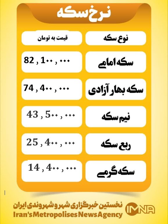 قیمت سکه امروز یکشنبه ۱۹ مرداد ۱۴۰۴