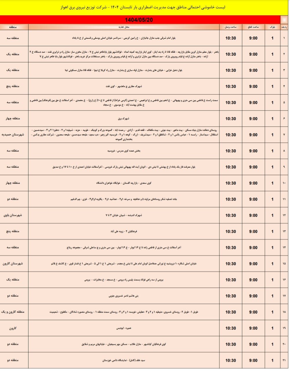 جدول خاموشی برق اهواز دوشنبه ۲۰ مرداد