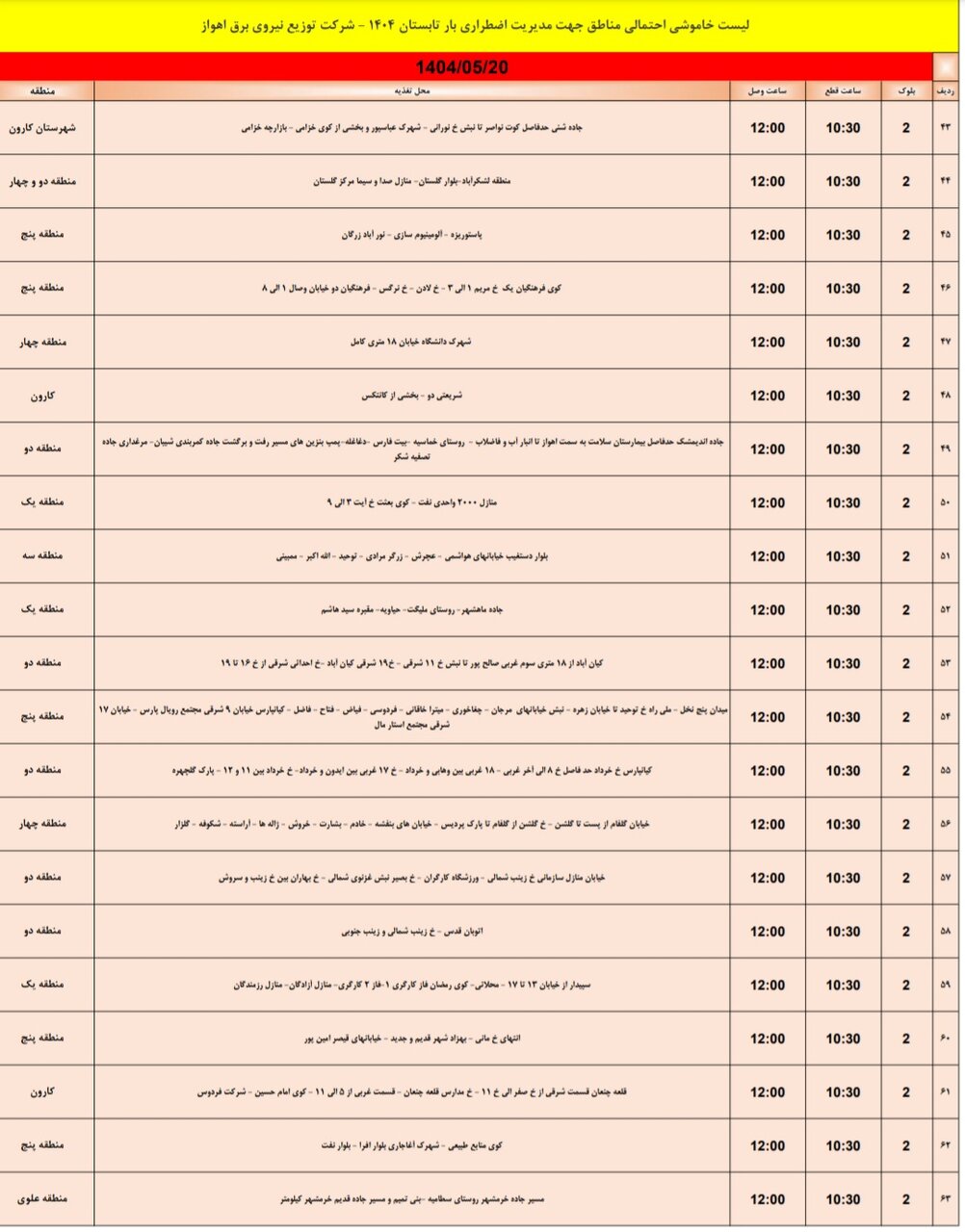 جدول خاموشی برق اهواز دوشنبه ۲۰ مرداد